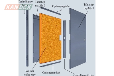 Cách làm cửa thép vân gỗ chuẩn chất lượng năm 2024