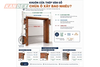 Khuôn Cửa Thép Vân Gỗ Chừa Ô Xây Bao Nhiêu Là Chuẩn?
