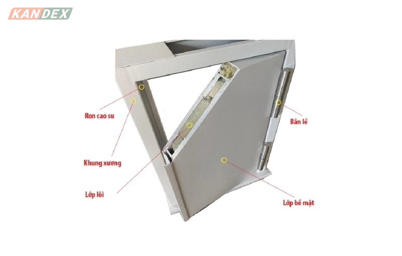 Các Lỗi Kiểm Định Thường Gặp Khiến Cửa Chống Cháy Không Đạt Chuẩn